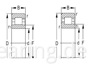 NF Series